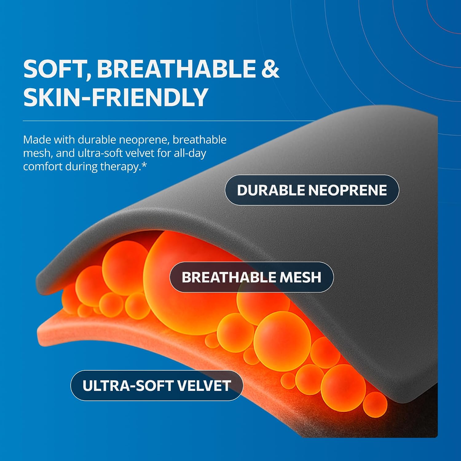 EMSense Triple-Technology Massager